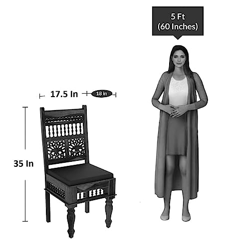 Product Variant View