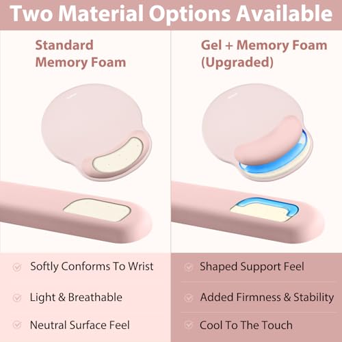 Sushret Mouse Pad and Keyboard Wrist Rest, Mouse Pad with Wrist Rest Set by Sushret - Image 5