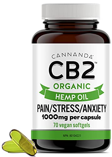 High Quality Hemp Oil
