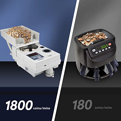 Ribao Cs-10S High Speed Portable Coin Counter And Sorter, 1800 Coins Per Minute Counting Speed, 2000 Coins Hopper Capacity, Suitable For International Coins And Tokens, Two-Year Warranty #TOP6