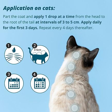 Marsavet Spot-on – Natürlicher Zecken- und Flohschutz für Haustiere, 50 ml – Natürlicher Repellent für Katzen, Hunde, Vögel und Nager