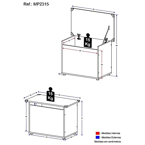 Baú Organizador Caixa de Brinquedos Multimóveis Branco