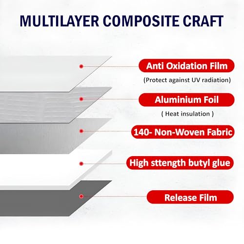 Image of Prime Pick Adhesive Butyl Tape Waterproof Aluminum Seal Tape Permanent Rubber Leak Repair Tape for Roof Crack Window Boat Sealing Home Renovation Aluminum 10cm x 5m Pack of 1