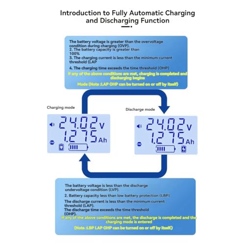 Module de contrôle de charge XY-BT11L 10A et protecteur de décharge WFPOW avec courant bidirectionnel - 6
