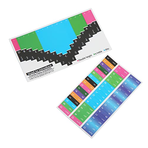 Colorful Beginner Friendly Kalimba Thumb Piano Key Stickers with Musical Note Decoration, Easy to Use Scale Labeling (Universal 17 tone thumb piano)