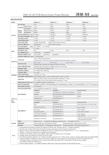 Module d'alimentation 90 W IRM-90-15 CA-CC à découpage pour circuit imprimé