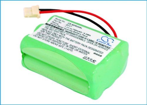 700mAh Replacement Battery for SportDog 1400 Transmitter, 1400NCP Transmitter, 1500 Transmitter, 1500NCP Transmitter, 1600 Transmitter, 1600NCP Transmitter, 1700 Transmitter, BP2T, BPRR, PSU-BPRR