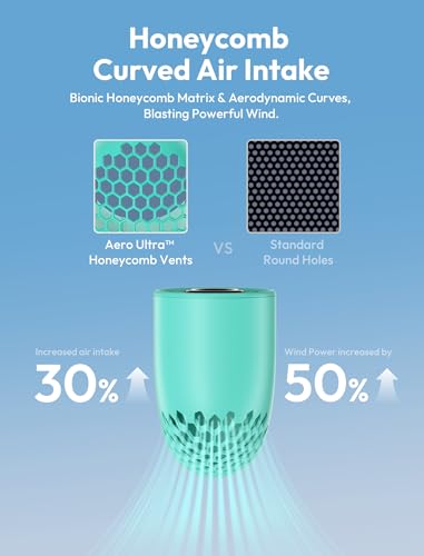 Image of Aecooly Portable Handheld Fan, Powerful Turbo Mini Fan, 19000 RPM High Speed Aero Ultra, 15H Max Cooling Time, 7 Speeds Aluminum Case, Pocket Rechargeable Personal Small Travel GIfts for Women-Green