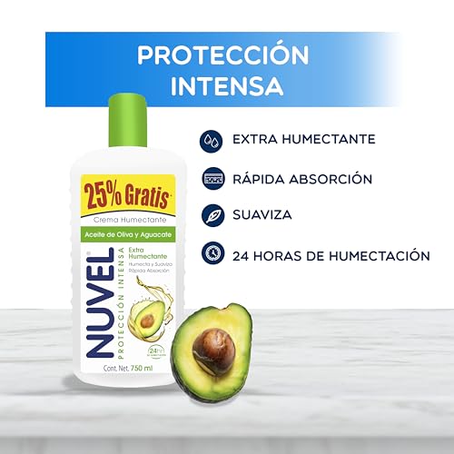 Cremas, Beauty Imagen adicional