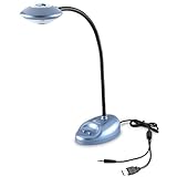 LunaTM Interactive Projection Camera