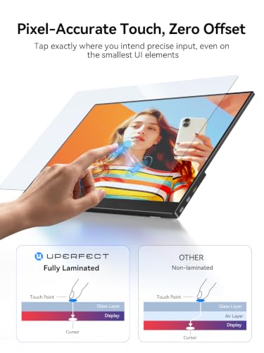 Image of UPERFECT 4K 120Hz Portable Monitor Touchscreen, 16 inch 600Nits Gaming Monitor