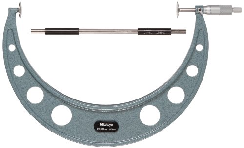 ~cg }CN[^ AiO GMA-300 123-112