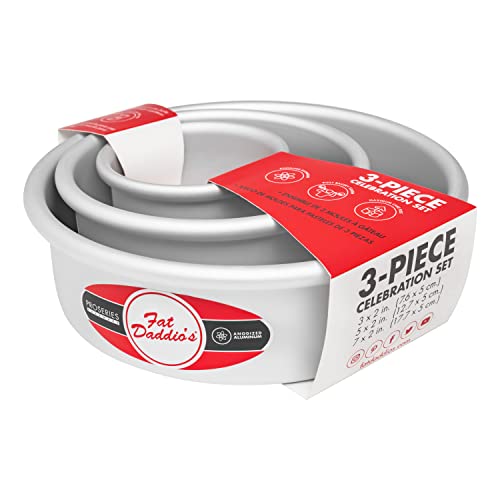 Best Cake Pans America's Test Kitchen Bake Like One of the Best!