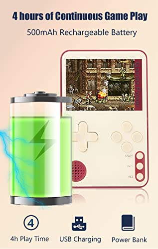 Videojuegos, Video On Demand Imagen adicional