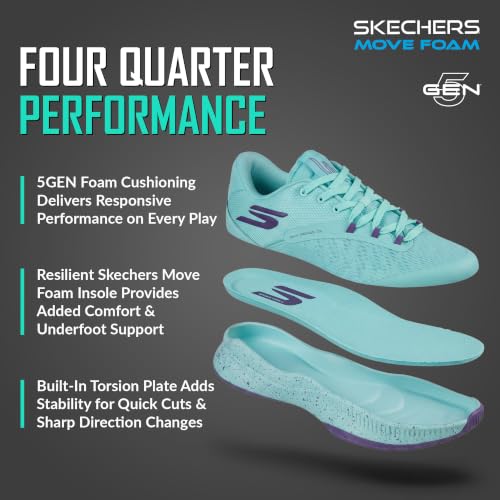 Image of Skechers Men's SKX Nexus Basketball Shoe
