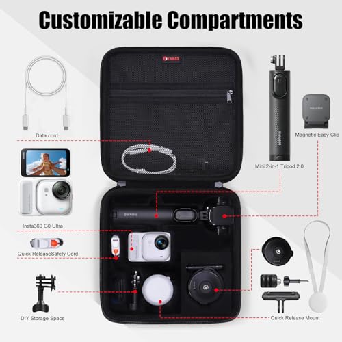 Estuche rígido para Insta360 GO Ultra/GO 3S de color negro miniatura 2