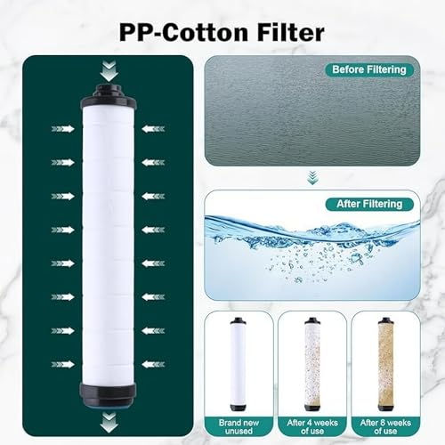 Regadera de alta presión con filtro que cuida suavemente la piel y el cabello | Cuatro modos de salida de agua: lluvia, masaje, rociado y modo mixto, con interruptor de dispensación de agua de un solo botón miniatura 6