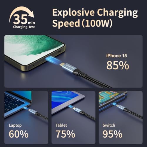Image of ZeroneTeck USB C Cable 3ft, USB C 3.2 Gen 2X2 Cable, 4K Monitor Video Output, 20Gbps High Speed Data Transfer, 100W Fast Charging for Carplay iPhone 16, MacBook, Dell, ARZOPA, KYY for Portable Monitor