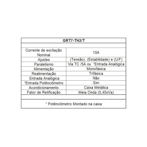 Excitatriz Estática Avr GRT7-TH2/T 220/220V