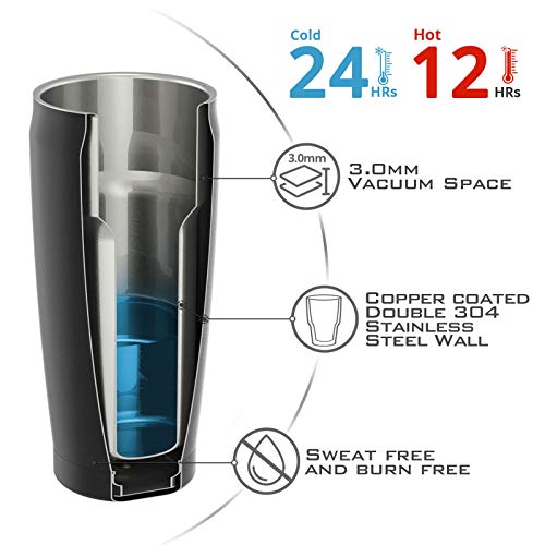 Extremus Temps Travel Mug Stainless Steel Vacuum Insulated Coffee Tumbler, Upgraded 100% Leakproof Water Bottle Lid And Easy-To-Sip Coffee Lid, Coffee Travel Mug (20 Oz, Black Ops, 2 Lids) #TOP3