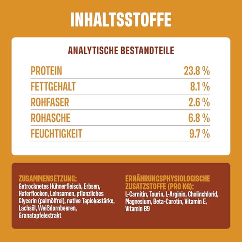ivvi Cardio für Hunde – 60 weiche Snacks mit L-Carnitin, Taurin, L-Arginin, Magnesium, Lachsöl, Weißdornbeeren & Granatapfel… – Ansicht 6
