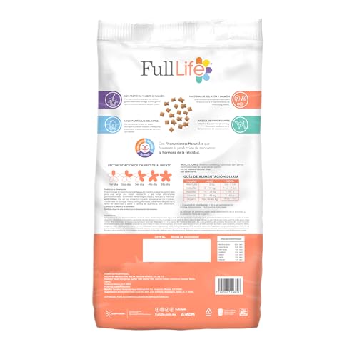 Catálogo de Croquetas de salmon para perro , tabla con los diez mejores. 6 Catálogo de Croquetas de salmon para perro , tabla con los diez mejores. 6