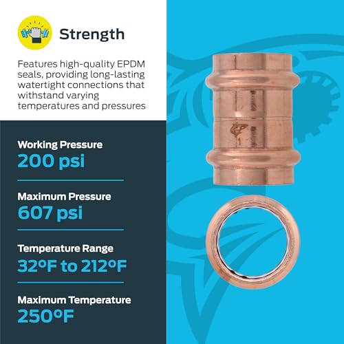Image of SharkBite 1 Inch Coupling, Copper Press Plumbing Fitting, Pack of 5, UPR020X5