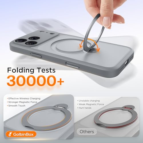 Coque iPhone 17 Pro Max évitez les rayures caméra grâce au support 360