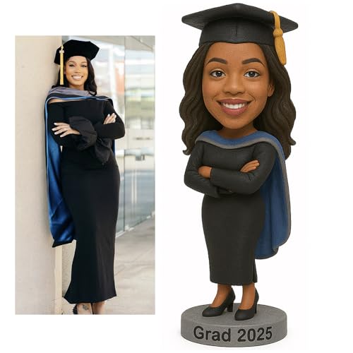 Anliv Art Customizable Bobblehead – Design Your Own Personalized Mini Figurine with Custom Skin Tone, Hair, Eyes & Accessories for Lovers, Family, Business, or Graduation Keepsake