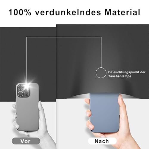 DAILIENFUS Fenster Verdunkelung mit Mikro Saugnapf - 100x145cm Verdunklungsstoff Blackout Rollo ohne Bohren, Tragbarer Sonnenschutz für Reise, Schlafzimmer - Leicht Montage, Wiederverwendbar