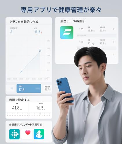 YINOLIFE 体重計 体組成計 体脂肪計 FI2428LBF の商品画像 6