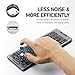 PuechAxe Foldable Bluetooth Keyboard with Stand Holder, Rechargeable Pocket Size Folding Travel Keyboard for iPhone, iPad, Tablet, Laptop, Smartphone, B088