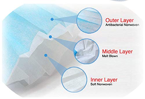 EVERSTRONG Disposable 3-Ply Mask, Daily Wear Comfort (3000pc) by Everstrong Commercial Products - Used condition - Image 5