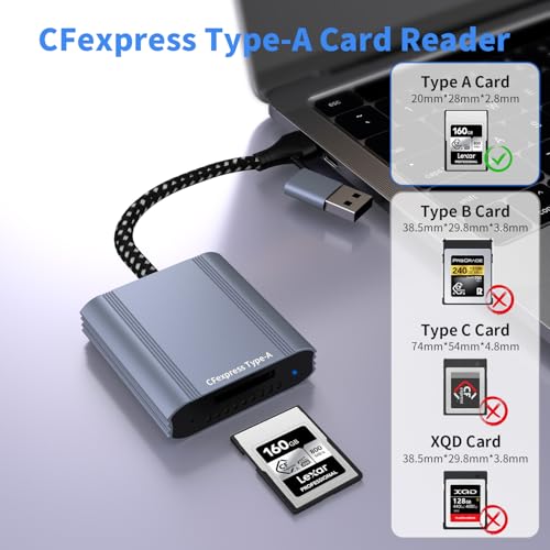 Lecteur CFexpress Type A pour résoudre les transferts lents de vidéos de reflex vers Mac - 2