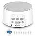 White Noise Machine with 24 High Fidelity&Soothing Sounds,Koviti Sound Machine with Timer&Memory Feature for Sleeping&Relaxation,Noise Machine with USB Cable for Kids,Adults,Home,Office or Travel