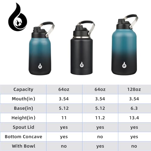 Image of BJPKPK 1 Gallon Water Bottle Insulated, Dishwasher Safe 128oz Large Water Jug with Metal Handle & BPA Free Spout Lid, Stainless Steel Metal Jug for Gym, Sports & Hiking, Blue Black