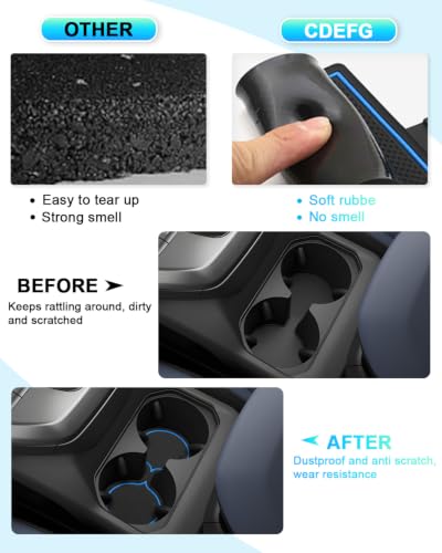 Image of CDEFG 13Pcs for 2026 Toyota Bz bZ4x Door Slot Mats Interior Pocket Inserts | for 2026 Toyota Bz bZ4x (XLE /XLE Plus /Limited) Accessories Door Slot Coverage Console Insert Pocket Rubber Set, Blue