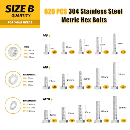Image of Kadrick 1240PCS Stainless Steel Hex Bolt Assortment Kit - SAE & Metric Set (1 /4 inch-20, 5 /16 inch-18, 3 /8 inch-16, M6, M8, M10) - Bolts, Nuts, Flat & Lock Washers - Dual-Side Heavy-Duty Storage Box