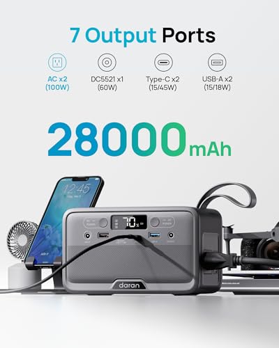 Portable Power Station 28,000mAh LiFePO4 Battery 100W(200W Peak) Solar Power Bank, Portable Charger Small Generator with AC Outlets & PD Fast Charging for Home/Laptop/Camping(Solar Panel Optional) - Image 3