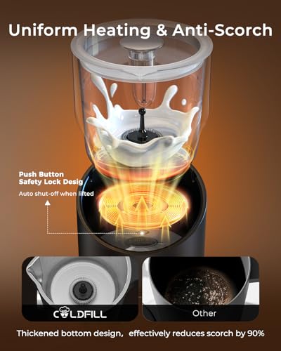 Image of 8-in-1 Milk Frother, 21.16oz /600ml Large Capacity Milk Frother and Steamer, Electric Automatic Hot & Cold Foam Maker, Ergonomic Grip Detachable Frother for Coffee, Latte, Cappuccino