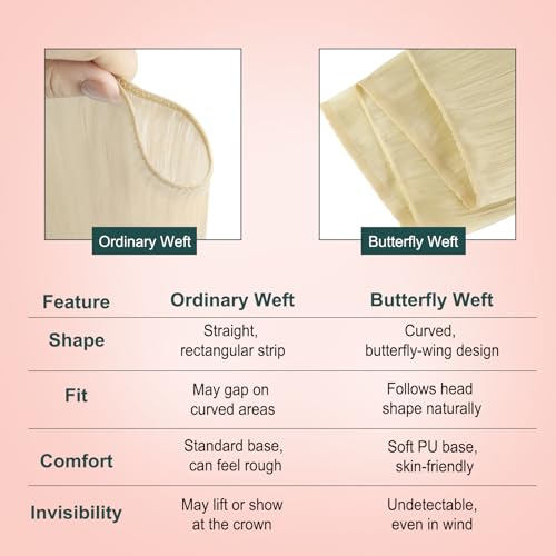 Image of Easyouth 22 Inch 100g Butterfly Weft Hair Extensions Human Hair Blonde, Breathable Butterfly Weft Remy Hair Extensions Platinum Blonde, Add Length, Pu Hole Wefts Extension Human Hair, for Salon