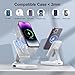 BezosMax 5 in 1 Wireless Charging Station with 10000mAh Power Bank Digital Display Automatic Magnetic 20W Fast Charger Station Stand Compatible with iPhone 15/14/13/12 All Series & AirPods & iWatch