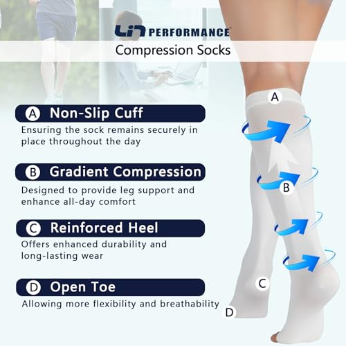 Image of Lin Performance Medical Compression Socks for Women and Men, 20-30 mmHg Open Toe Knee High Stockings, Leg Support for Daily & Travel Comfort (L,White)