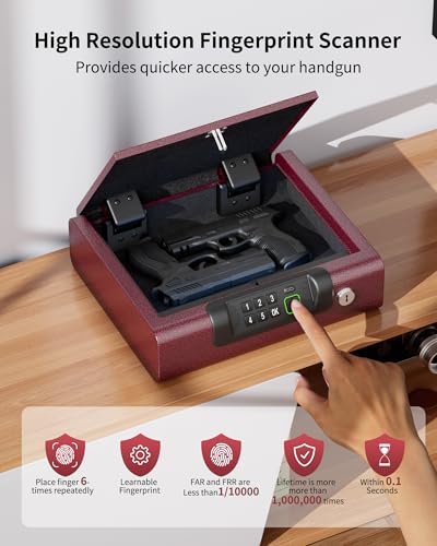 Image of BILLCONCH Gun Safe,Biometric Fingerprint Gun Safe for Handgun Pistol Safes