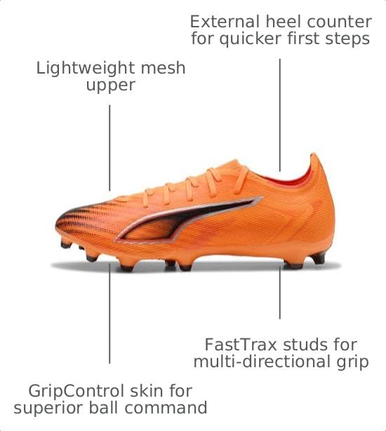 Image of PUMA Mens Ultra 6 Match Firm GroundArtificial Ground Soccer Cleats