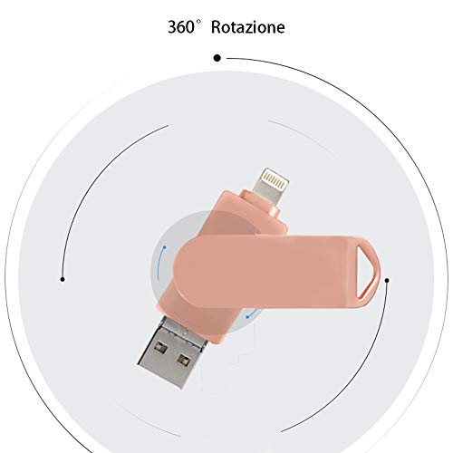 XAOBNIU USB-Flash-Laufwerk, 2Pack USB2.0 Memory Stick Swivel USB-Sticks USB Stick Jump Drive Pen Drive Data Storage mit… – Bild 4