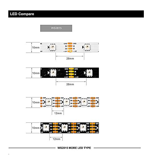 Tira de LED RGB WS2815 5m 30 LEDs/m IP67 DC12V miniatura 2