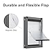 Rescumascer Medium Dog Door for Door, Aluminum Doggy Door with Two Sliding Lock Panels, Doggie Door for Medium Dogs and Large Cat up to 30lbs