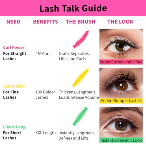 Nykaa Lash Talk Curl Power Waterproof Curling Mascara - Image 6