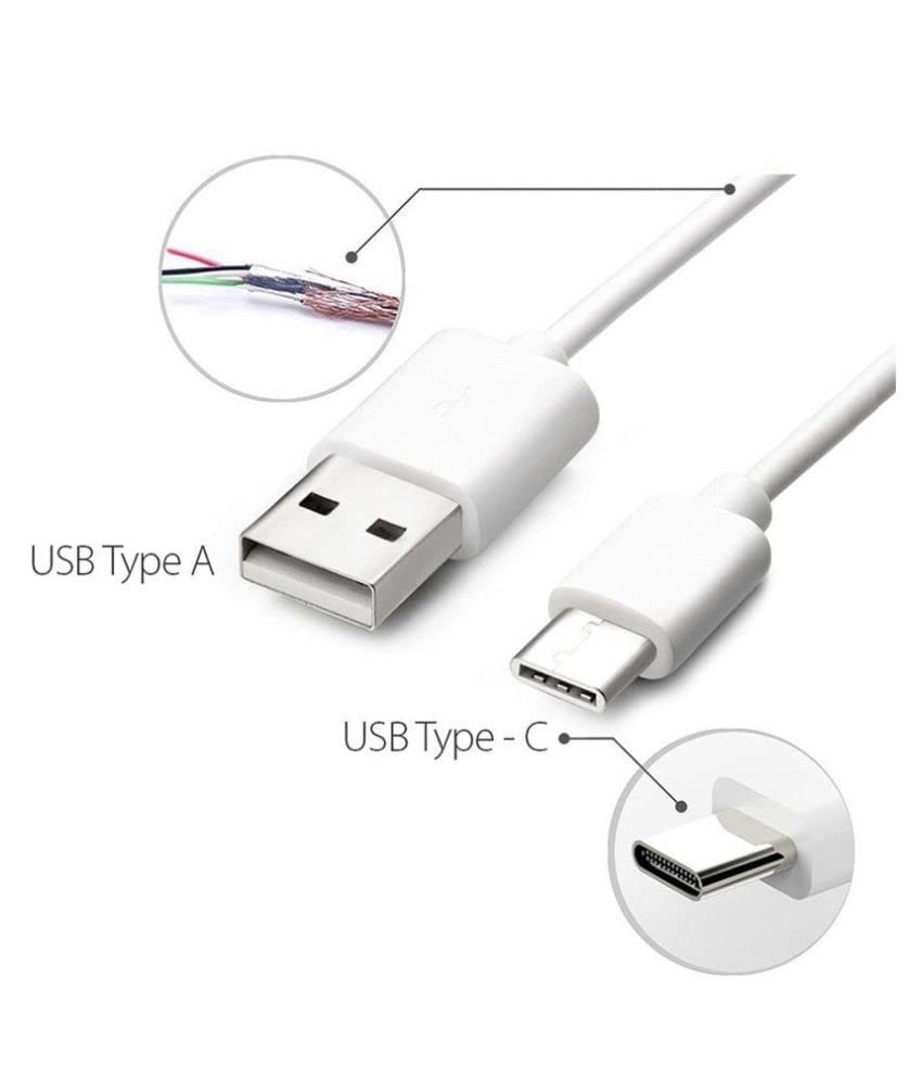 Mr.Gadget's Solutions Fast Charging Type C Cable Comaptible With Doro 8035, 8080, 8050 Plus - 3 Meter Long - Image 2